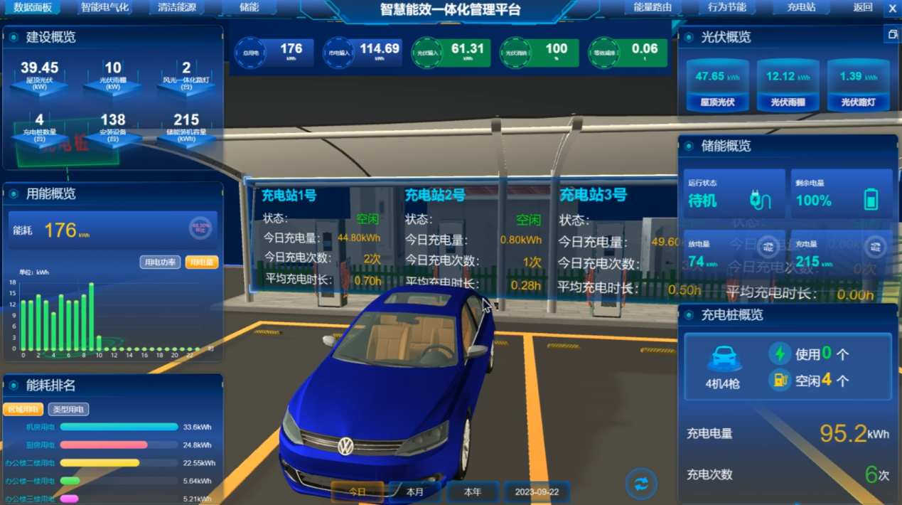 數(shù)字孿生 能耗1.png