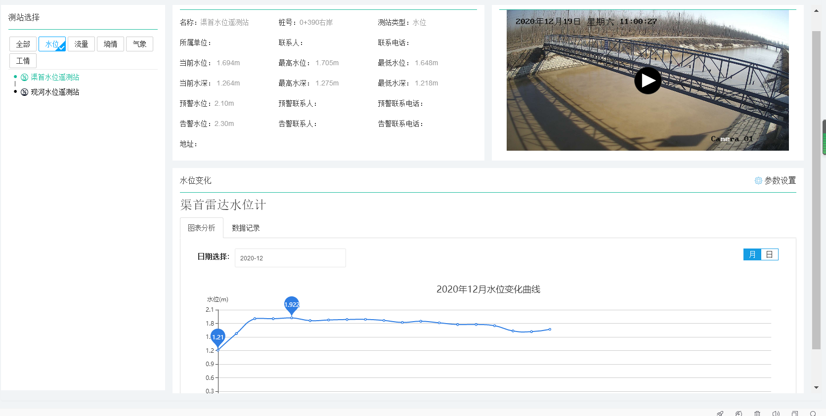 水庫大壩安全監(jiān)測系統(tǒng) (1).png