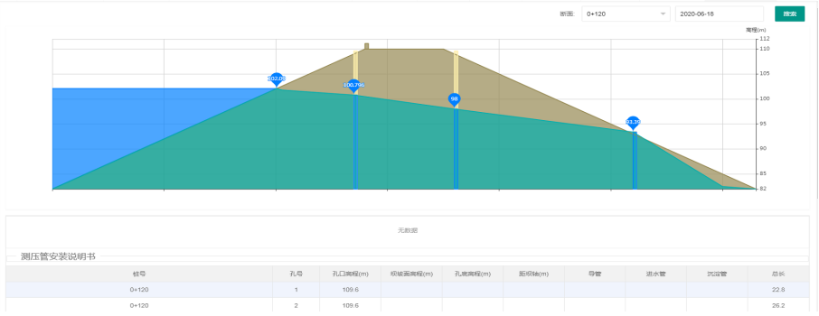 水庫大壩安全監(jiān)測系統(tǒng) (2).png
