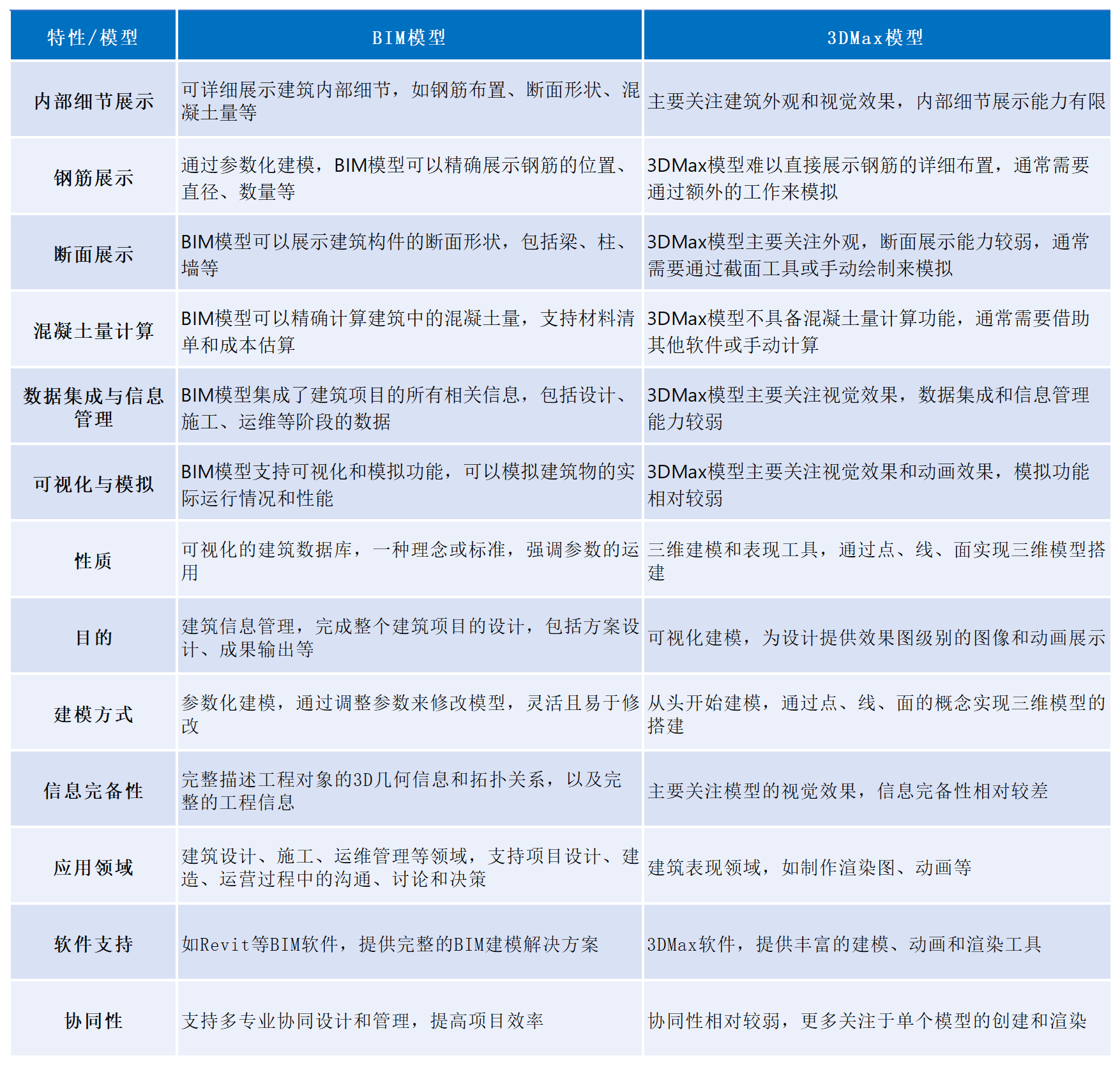 補單計劃_Sheet3.png