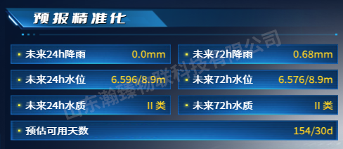 預報精準化-水印.png