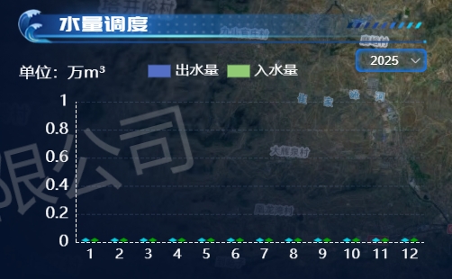 水量調度.png