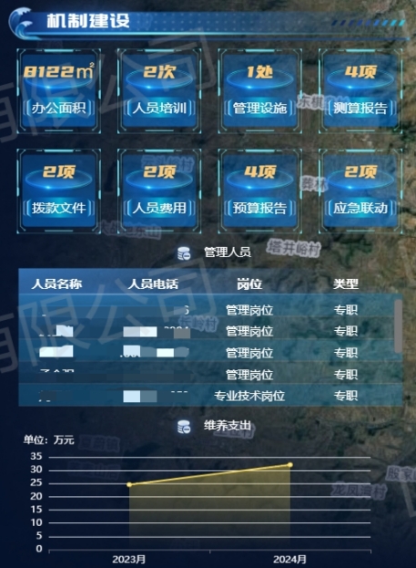 機制建設.png